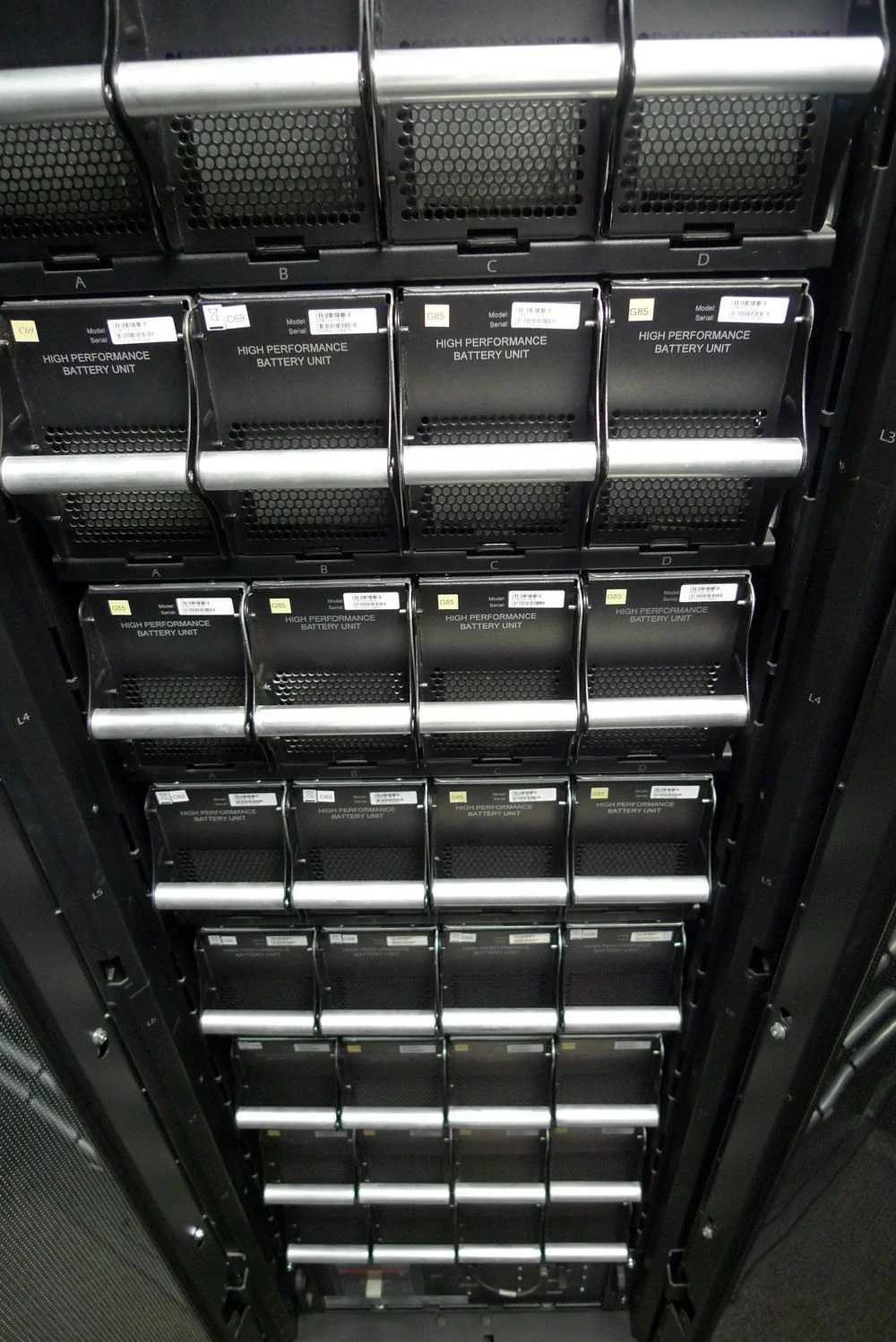 Coventry, UK Datacenter